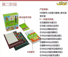 逻辑狗 来自德国的儿童思维训练神器，开启趣味学习新篇章